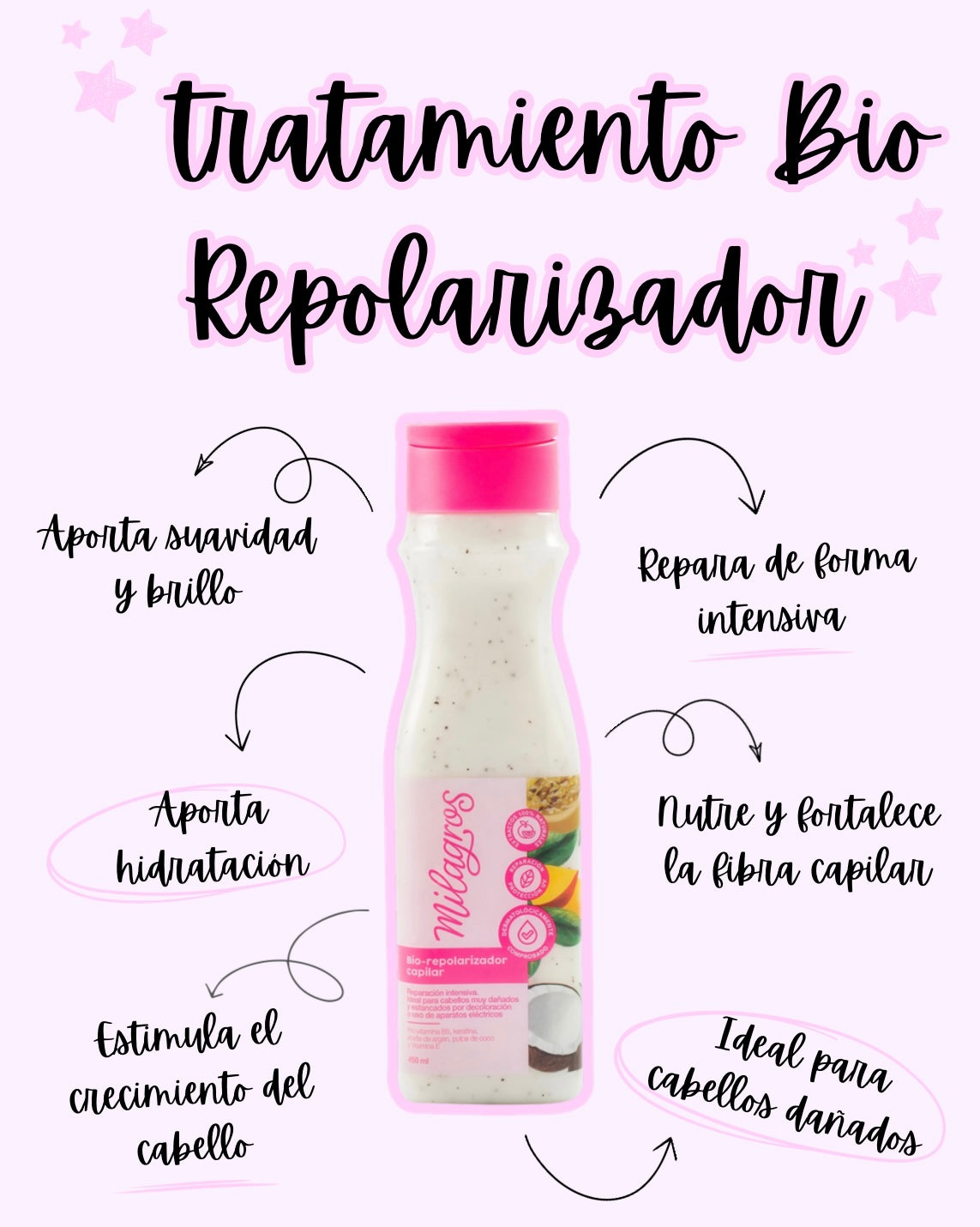Tratamiento Bio Repolarizador Capilar