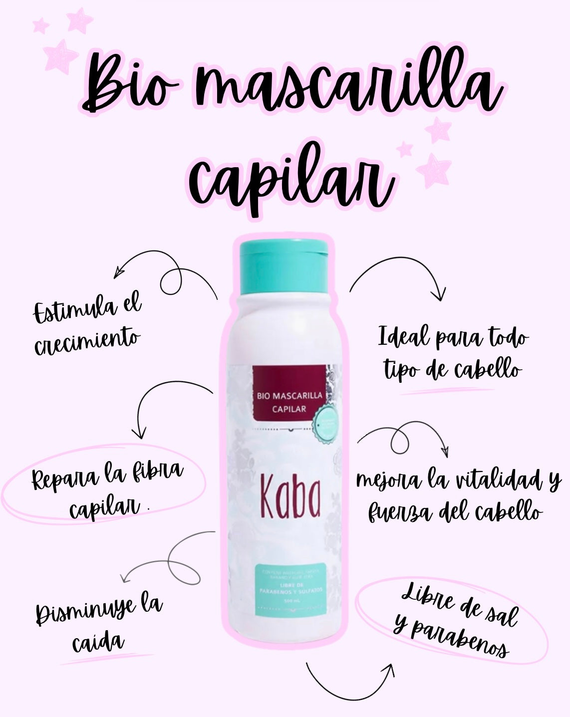 Bio Mascarilla Capilar