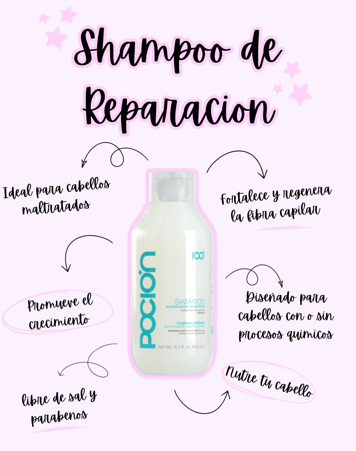 Shampoo De Reparación