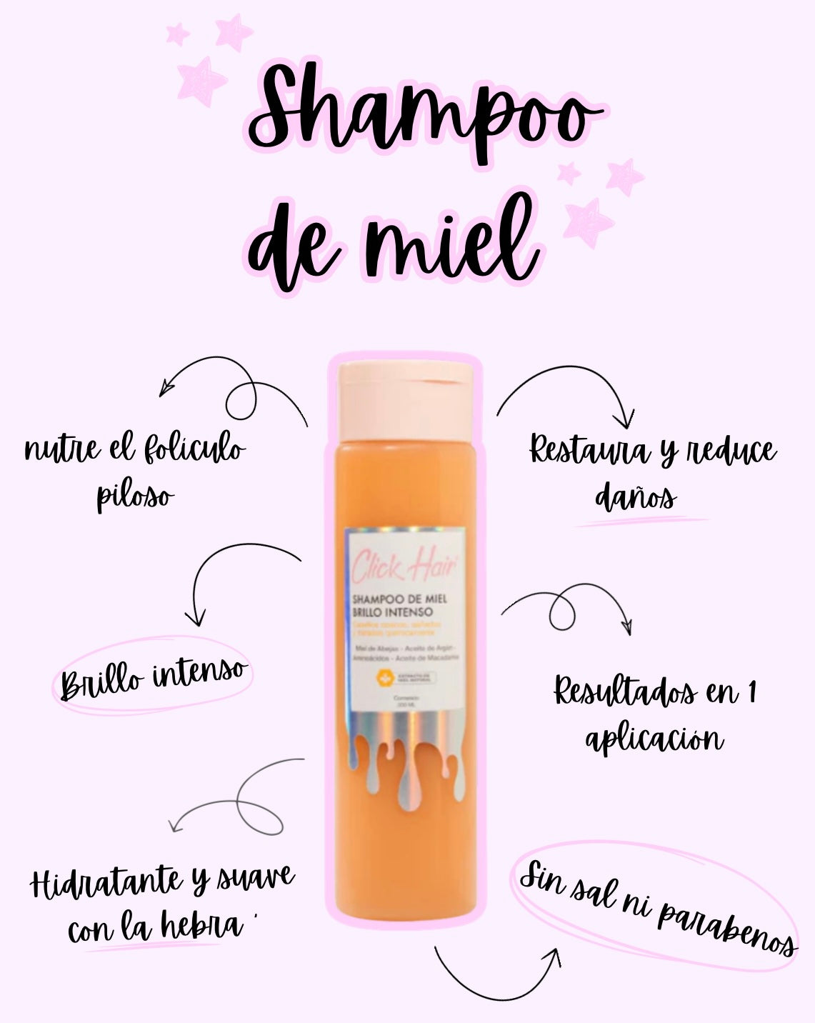 Shampoo De Miel Brillo Intenso