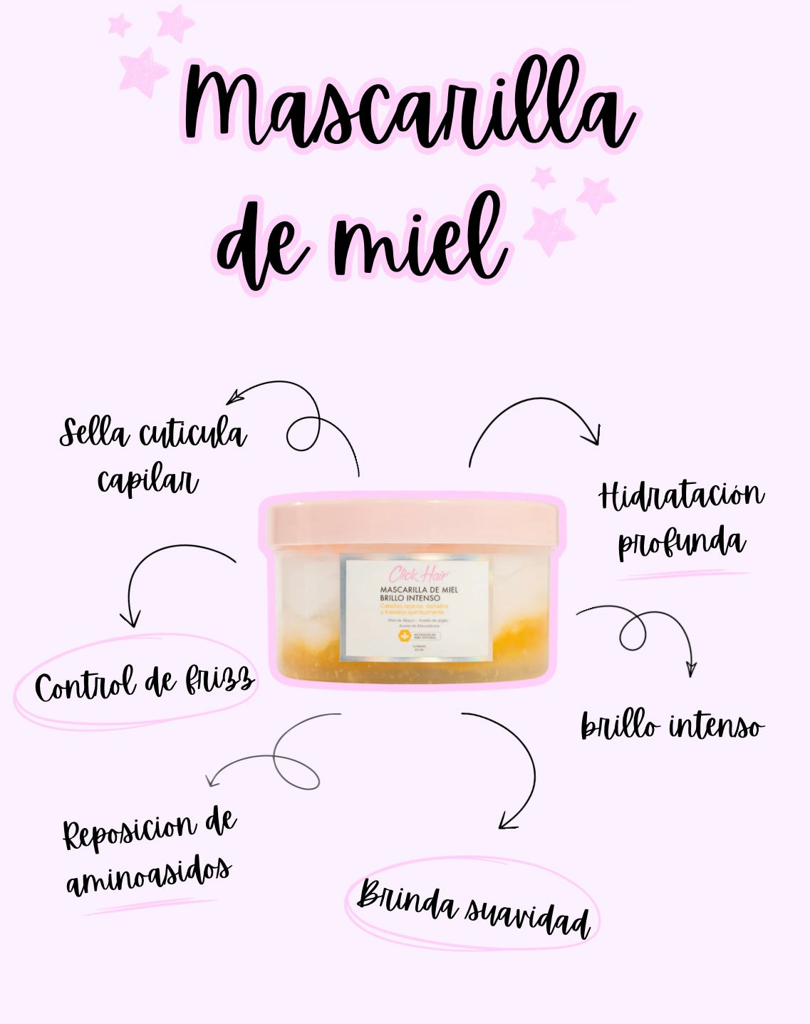 Mascarilla De Miel Brillo Intenso