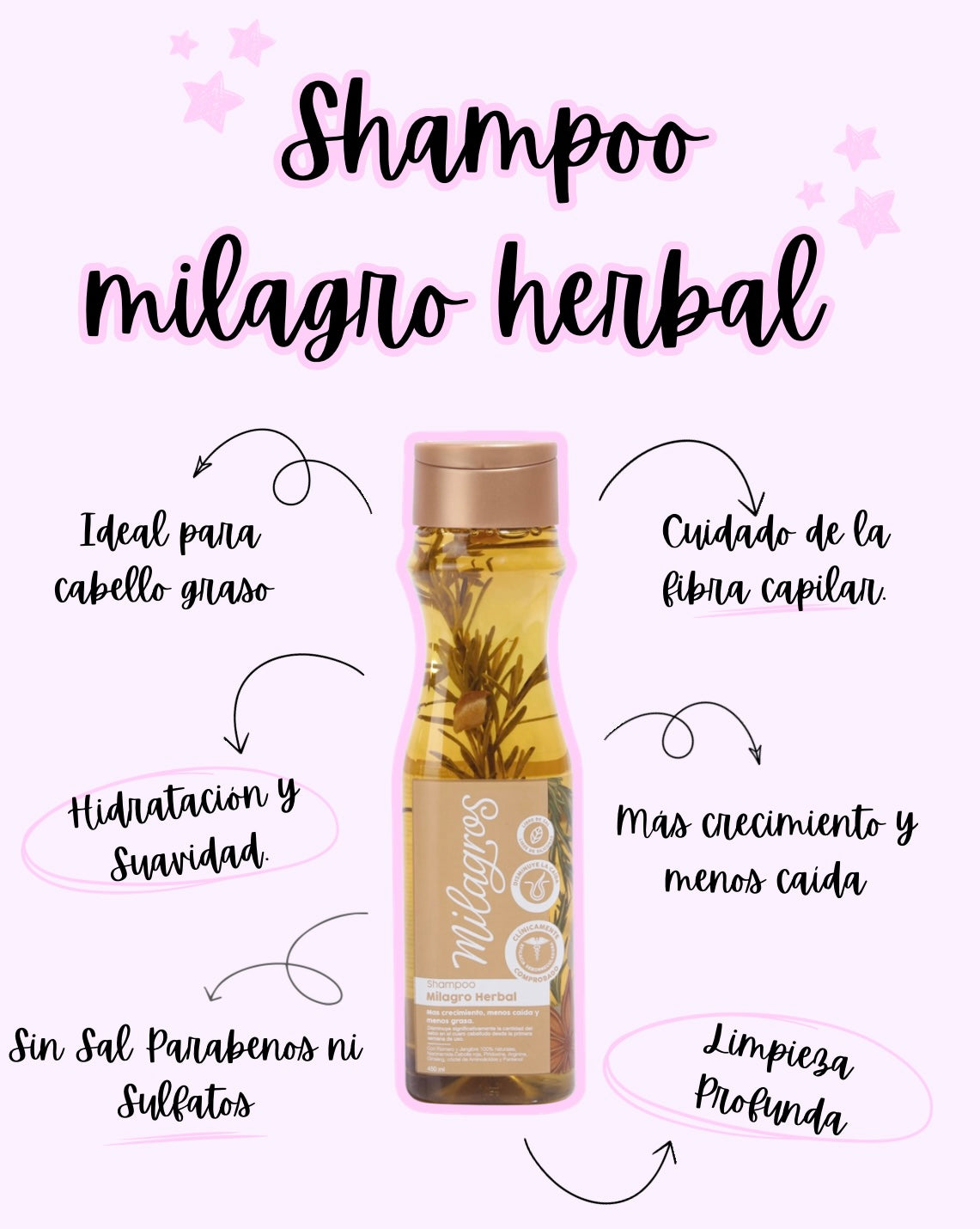 Shampoo Milagro Herbal
