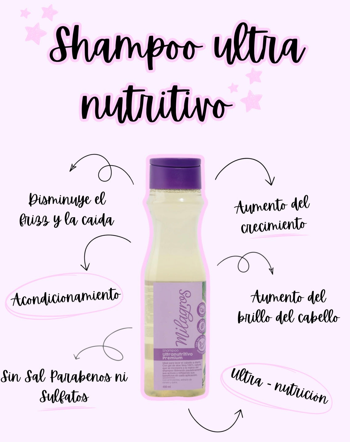 Shampoo Ultra Nutritivo Premium