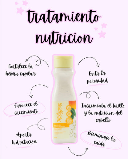 Tratamiento Nutricion Y Crecimiento