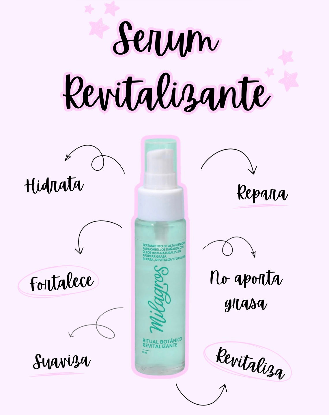 Serum Revitalizante