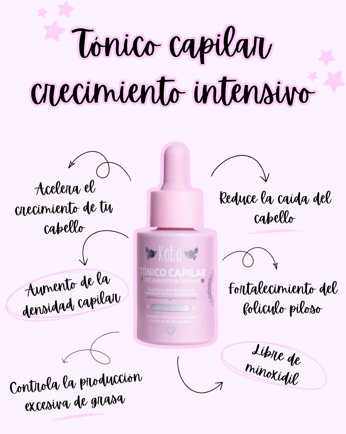 Tónico Capilar Crecimiento Intensivo