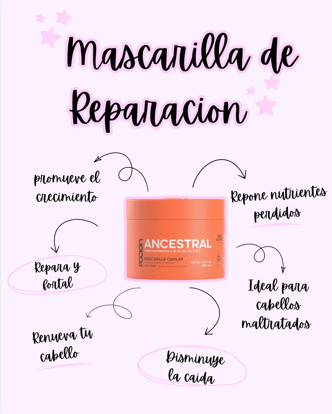 Ancestral Mascarilla De Reparación